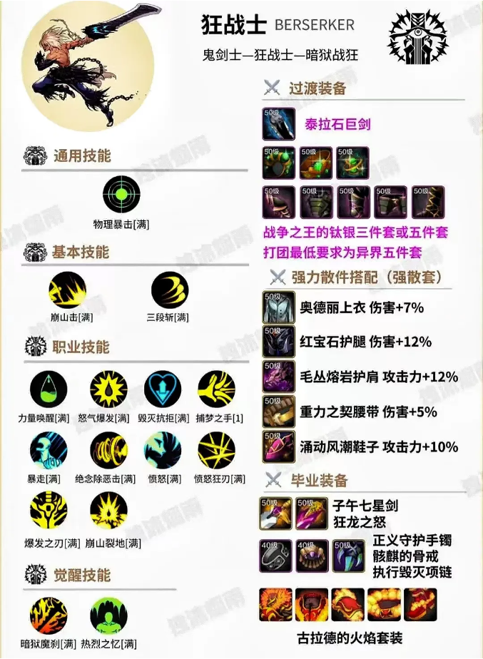 DNF手游攻略大全，技能加点推荐，一键连招