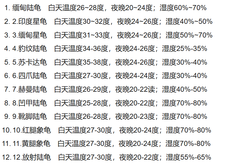苏卡达养殖方法及小时候注意事项