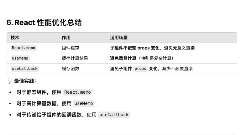 重生之我在chatgpt中学习React 第十三天之React 性能优化