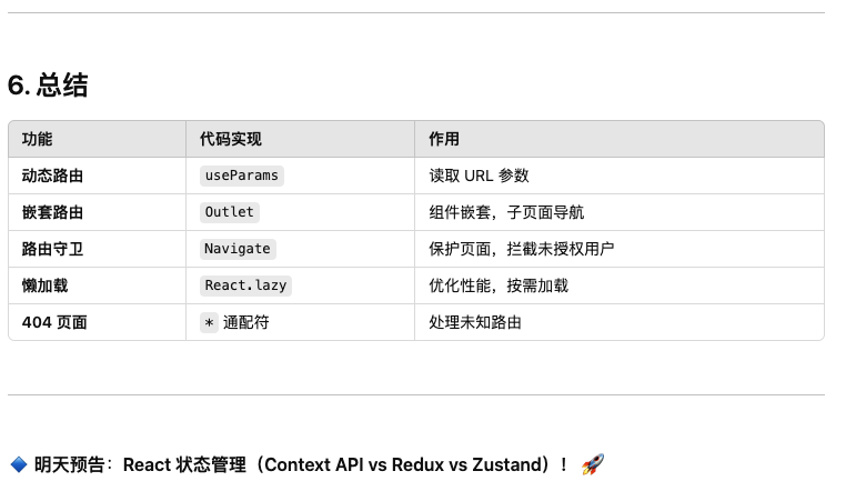 重生之我在chatgpt中学习React 第十九天之React Router 进阶（动态路由、嵌套路由、路由守卫）